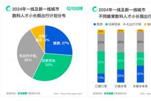 半岛平台截图0